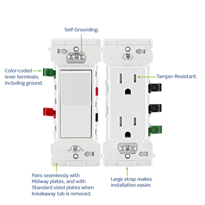 Decora Edge 15 Amp Tamper-Resistant Duplex Outlet, White