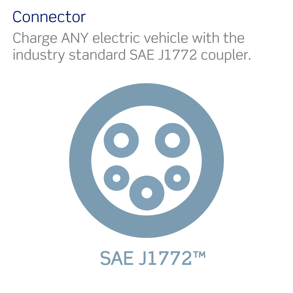 32 Amp Level 2 Electric Vehicle Charging Station - EV Series