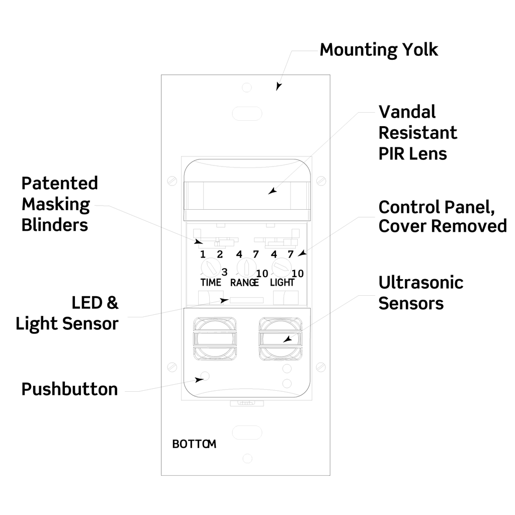 Vacancy Sensor, Multi-Technology (PIR Sensor / Ultrasonic Sensor), Wall Switch, 2400SF, 120-277V, No Neutral, Light Almond, Self-Adaptive, Decora