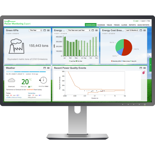 Web Client for Power Monitoring Expert software