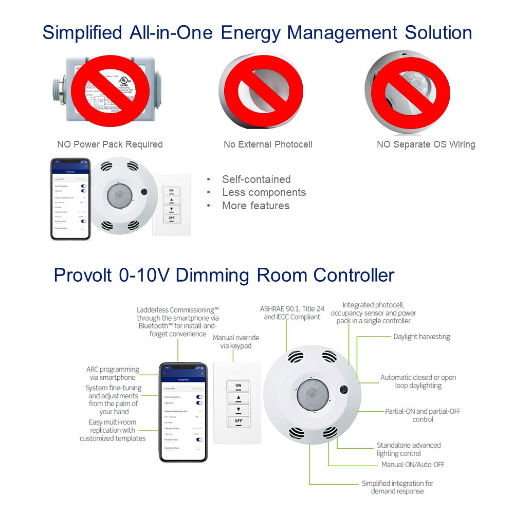 Room Controller, Multi-Tech, Primary Daylighting Control, Ceiling Mount, 2000SF, 120-277V, 0-10V DC Sinking Signal for Dimming Ballast or LED driver (both lenses included), Provolt (PRC)