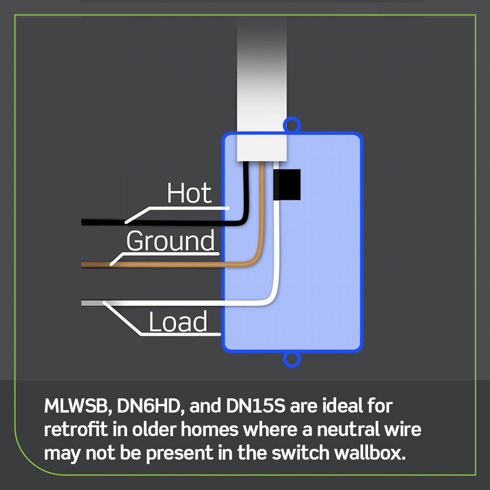 No-Neutral Decora Smart Dimmer Switch, Requires MLWSB Wi-Fi Bridge, Wired or Wire-Free 3-Way