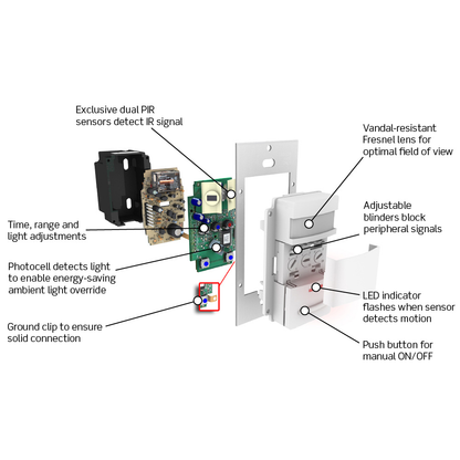 Occupancy Sensor, PIR, Wall Switch, 2100SF, 120-277V, Grey, Made in USA, Decora